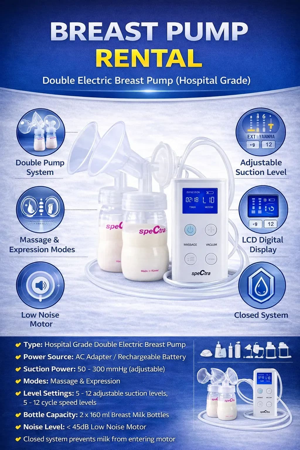 Spectra Dual Compact Breast Pump